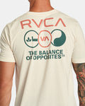 RVCA Mens Tri Balance Tee