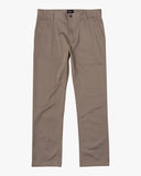 RVCA The Weekend Stretch Straight Fit Pants