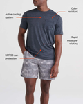 Saxx Mens Droptemp™ All Day Cooling S/S Tee
