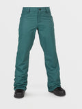 Volcom Womens Hallen Snow Pants