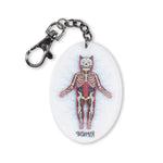 Ripndip Nervous System Keychain