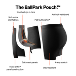 Saxx Droptemp™ Cooling Mesh Underwear - Shrimp Cocktail- Navy