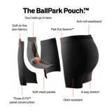 Saxx Droptemp™ Cooling Mesh Underwear - Shrimp Cocktail- Navy