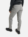 Burton Womens Winter Shelter Brushed Pants