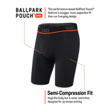 Saxx Underwear - Kinetic Long Leg
